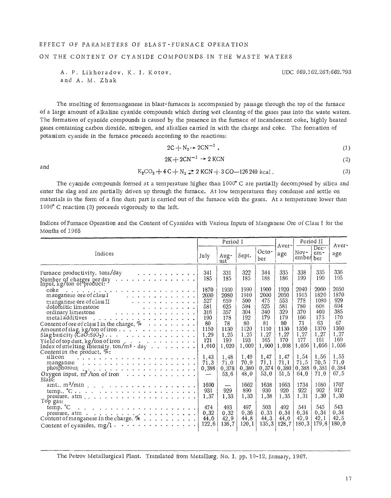 Effect of parameters of blast-furnace operation on the content of cyanide compounds in the waste waters by Unknown