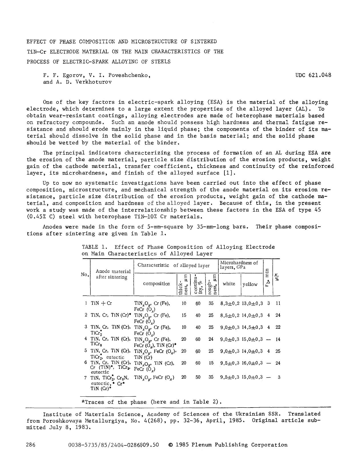 Effect of phase composition and microstructure of sintered TiN-Cr electrode material on the main characteristics of the process of electric-spark alloying of steels by Unknown