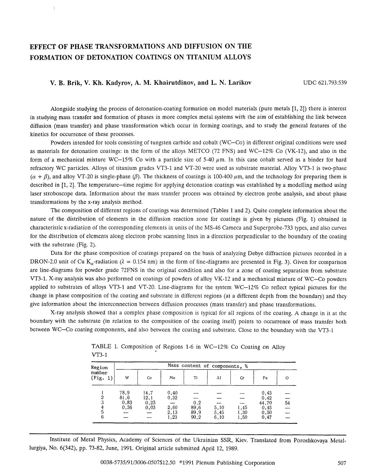 Effect of phase transformations and diffusion on the formation of detonation coatings on titanium alloys by Unknown