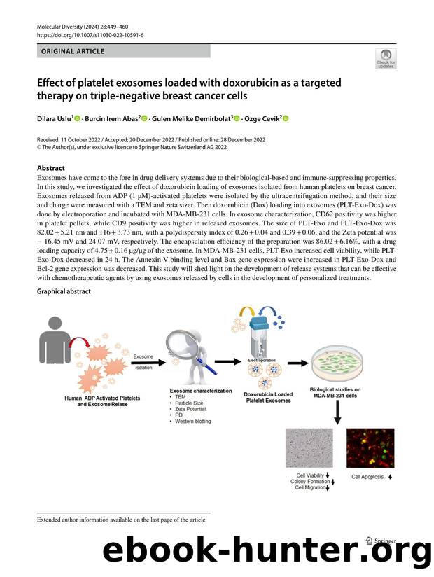 Effect of platelet exosomes loaded with doxorubicin as a targeted therapy on triple-negative breast cancer cells by Dilara Uslu & Burcin Irem Abas & Gulen Melike Demirbolat & Ozge Cevik