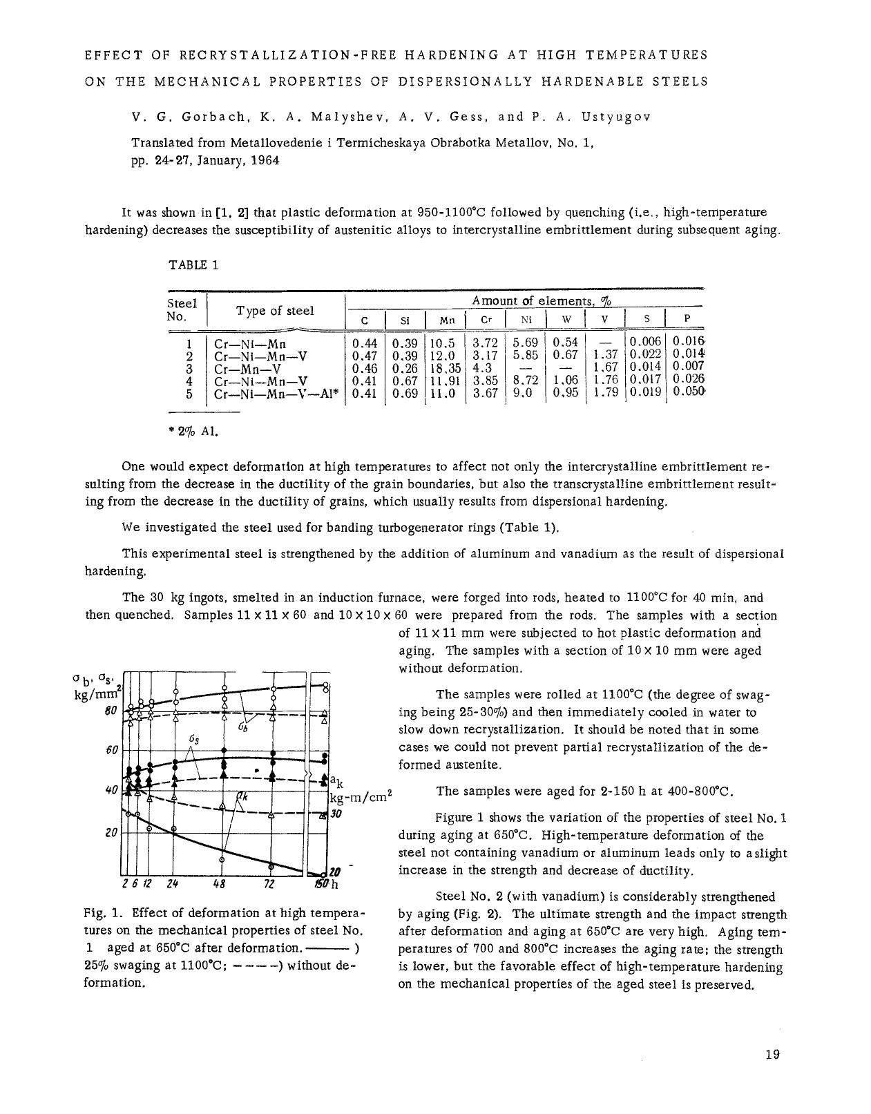 Effect of recrystallization-free hardening at high temperatures on the mechanical properties of dispersionally hardenable steels by Unknown