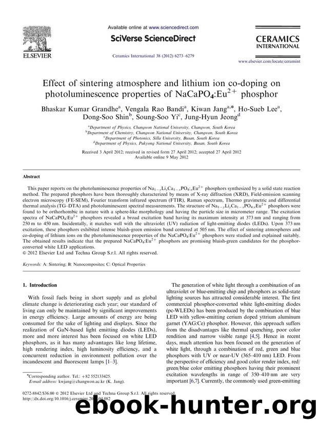 Effect of sintering atmosphere and lithium ion co-doping on photoluminescence properties of NaCaPO4Eu2+ phosphor by unknow