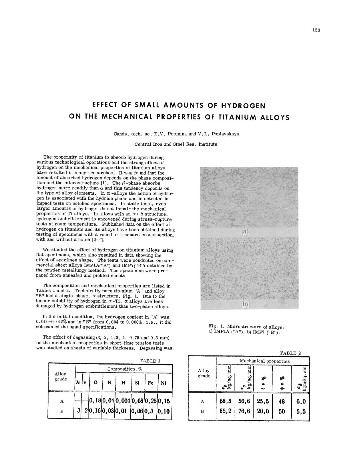 Effect of small amounts of hydrogen on the mechanical properties of titanium alloys by Unknown