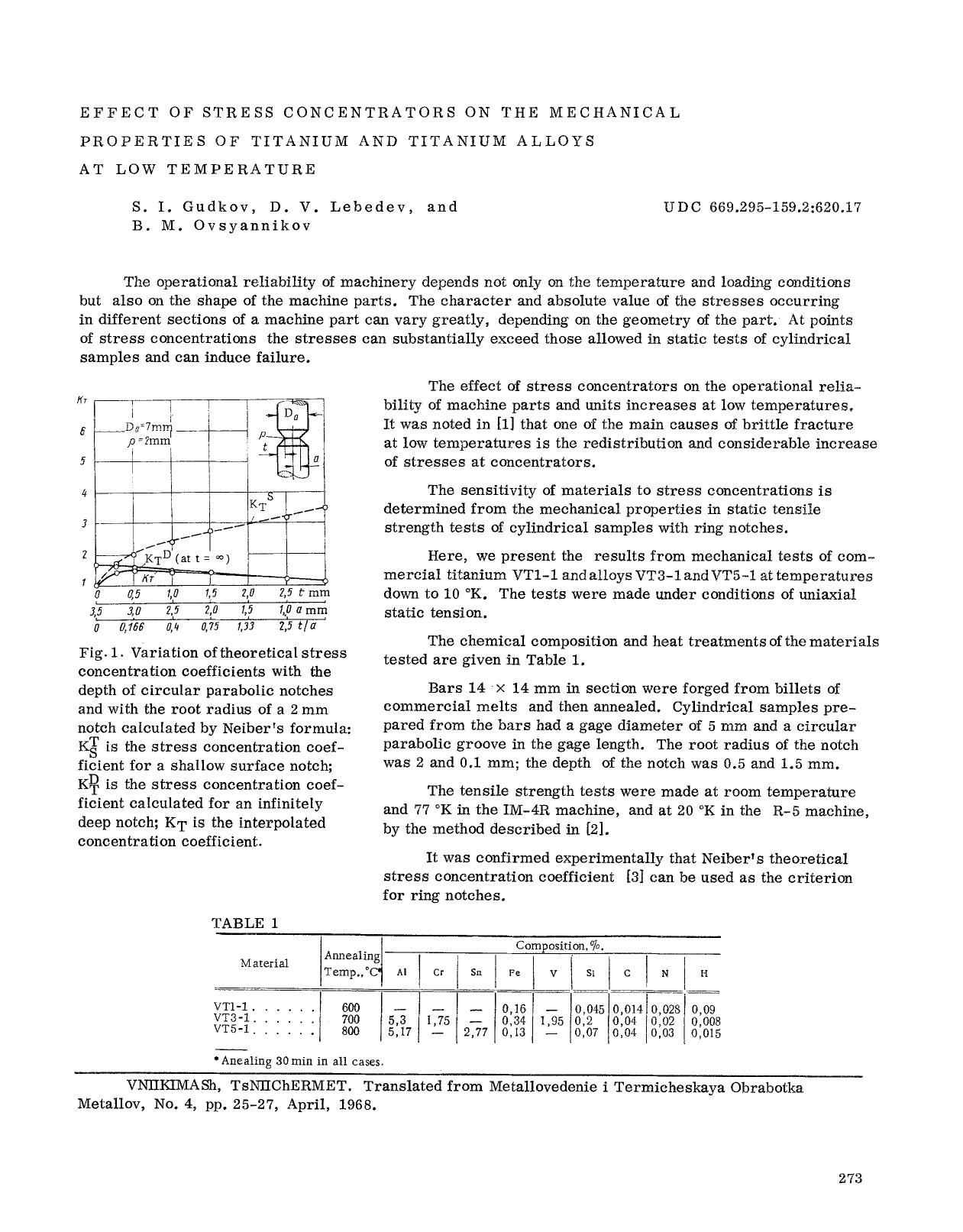 Effect of stress concentrators on the mechanical properties of titanium and titanium alloys at low temperature by Unknown