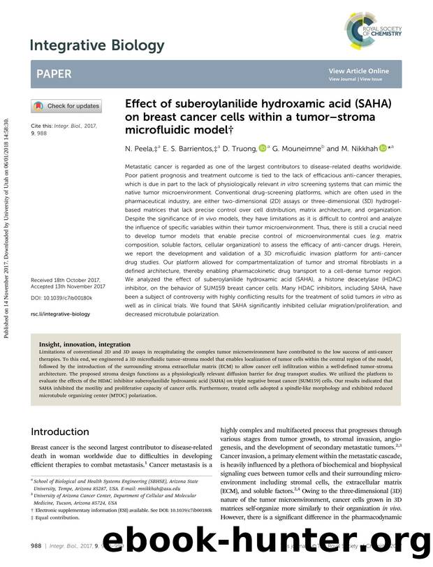 Effect of suberoylanilide hydroxamic acid (SAHA) on breast cancer cells within a tumor–stroma microfluidic model by N. Peela & E. S. Barrientos & D. Truong & G. Mouneimne & M. Nikkhah