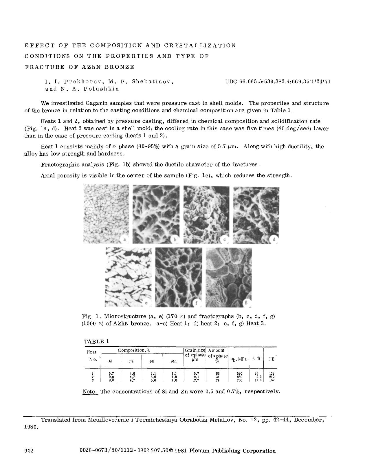 Effect of the composition and crystallization conditions on the properties and type of fracture of AZhN bronze by Unknown