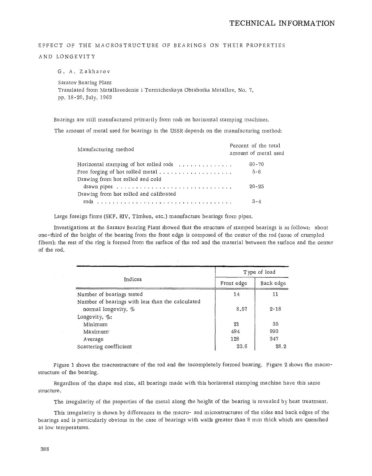 Effect of the macrostructure of bearings on their properties and longevity by Unknown
