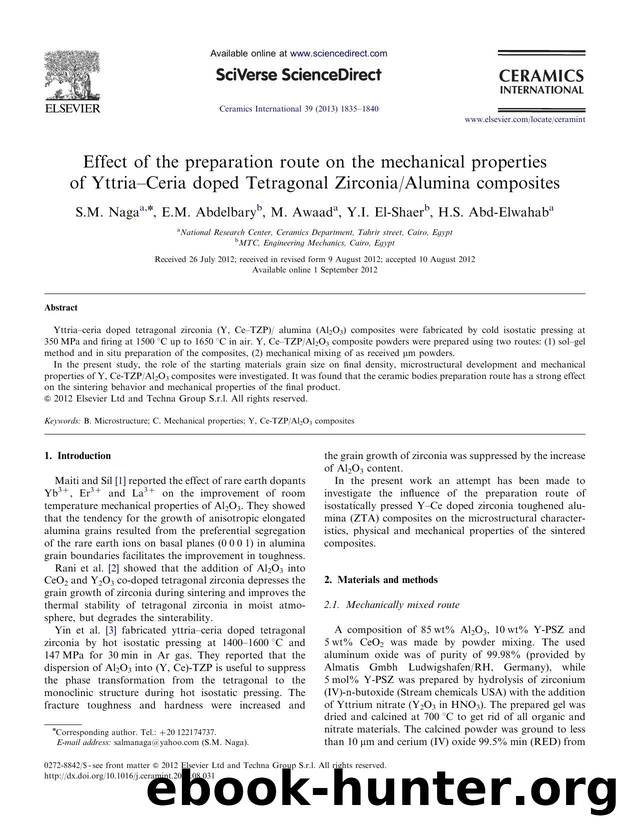 Effect of the preparation route on the mechanical properties of YttriaâCeria doped Tetragonal ZirconiaAlumina composites by S.M. Naga & E.M. Abdelbary & M. Awaad & Y.I. El-Shaer & H.S. Abd-Elwahab