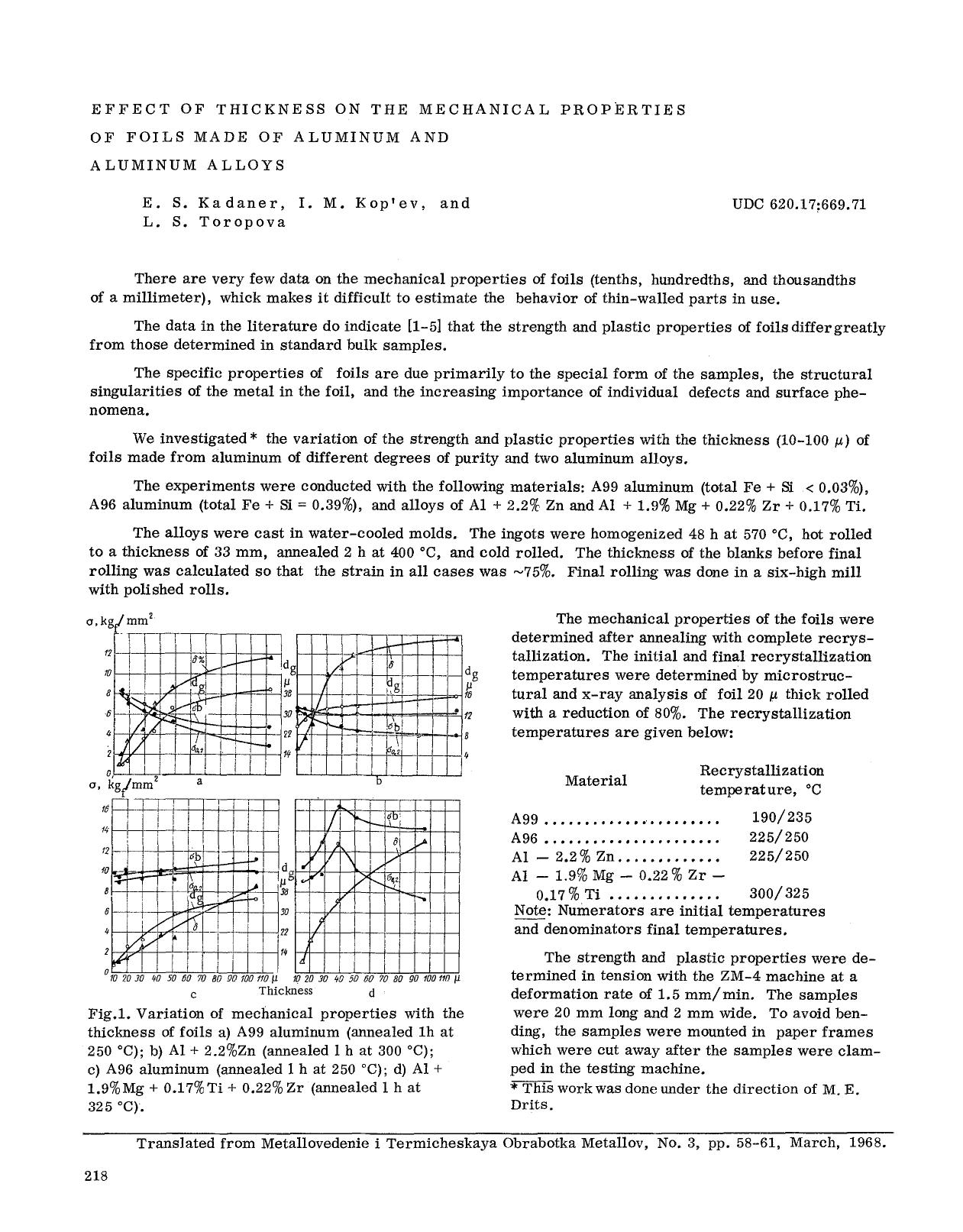 Effect of thickness on the mechanical properties of loils made of aluminum and aluminum alloys by Unknown