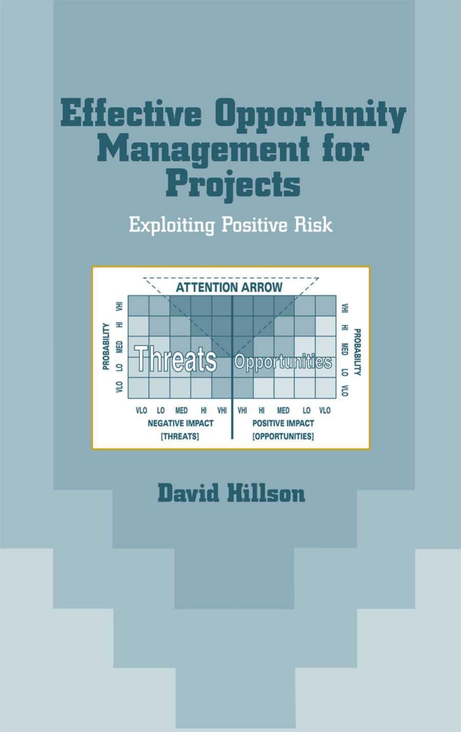 Effective Opportunity Management for Projects (Center for Business Practices, 6) (Center for Business Practices, 6) by David Hillson