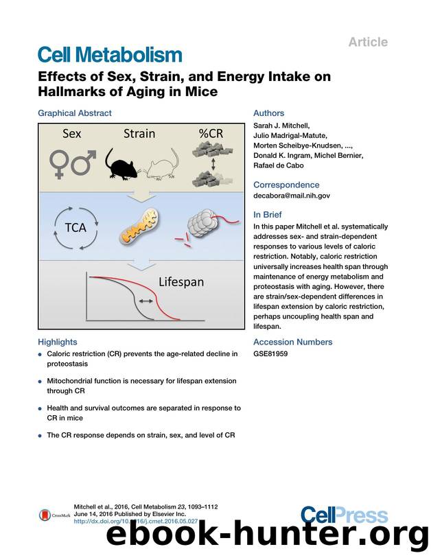 Effects of Sex, Strain, and Energy Intake on Hallmarks of Aging in Mice by unknow