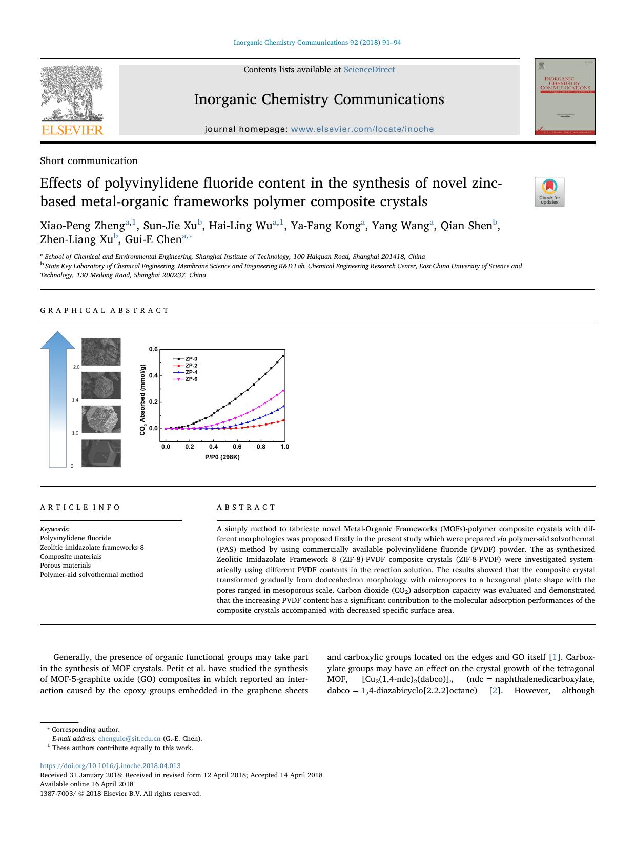 Effects of polyvinylidene fluoride content in the synthesis of novel zinc-based metal-organic frameworks polymer composite crystals by unknow