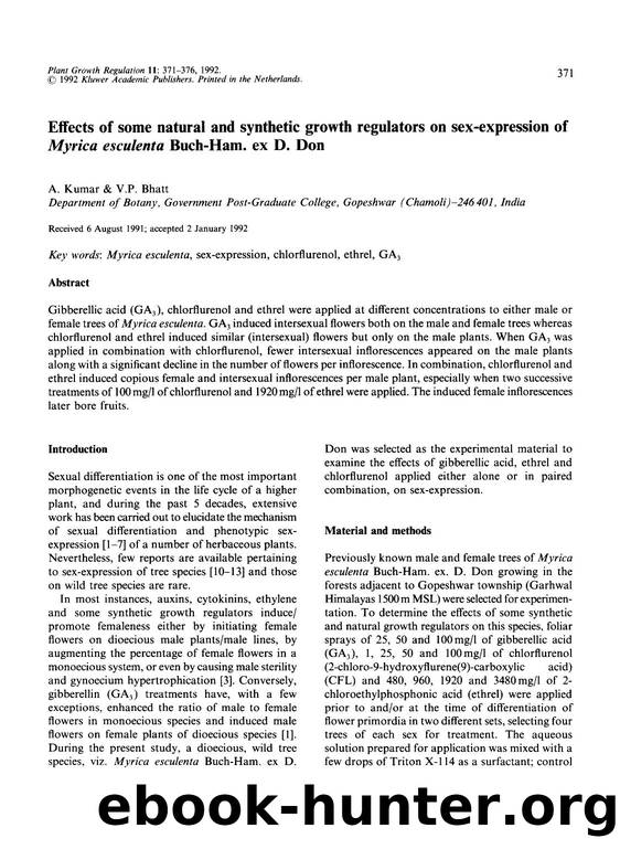 Effects of some natural and synthetic growth regulators on sex-expression of  <Emphasis Type="Italic">Myrica esculenta <Emphasis> Buch-Ham. ex D. Don by Unknown