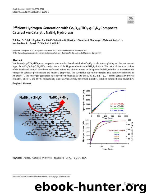 Efficient Hydrogen Generation with Co3O4@TiO2-g-C3N4 Composite Catalyst via Catalytic NaBH4 Hydrolysis by unknow