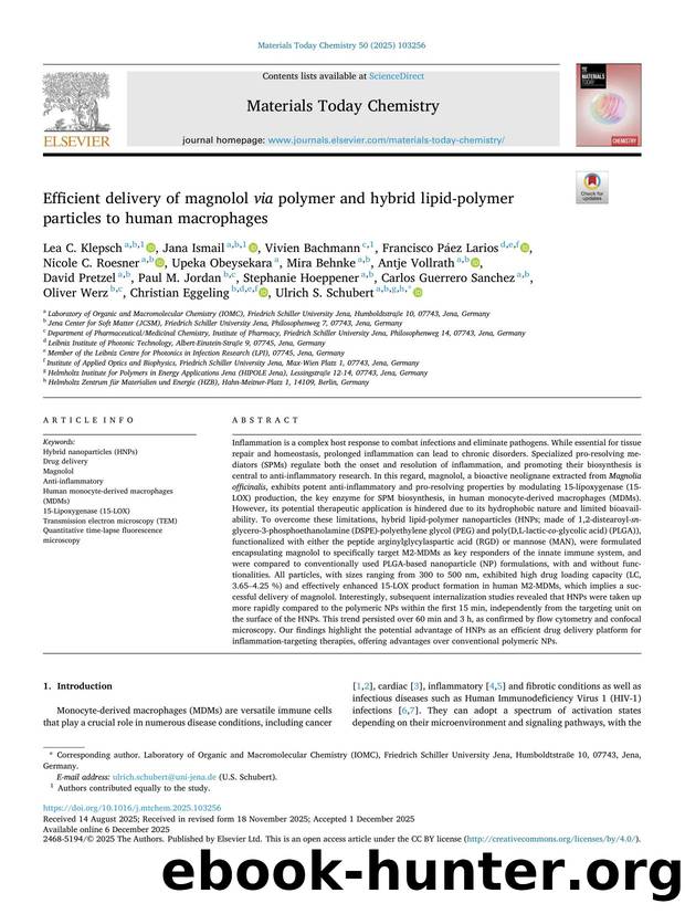 Efficient delivery of magnolol via polymer and hybrid lipid-polymer particles to human macrophages by unknow