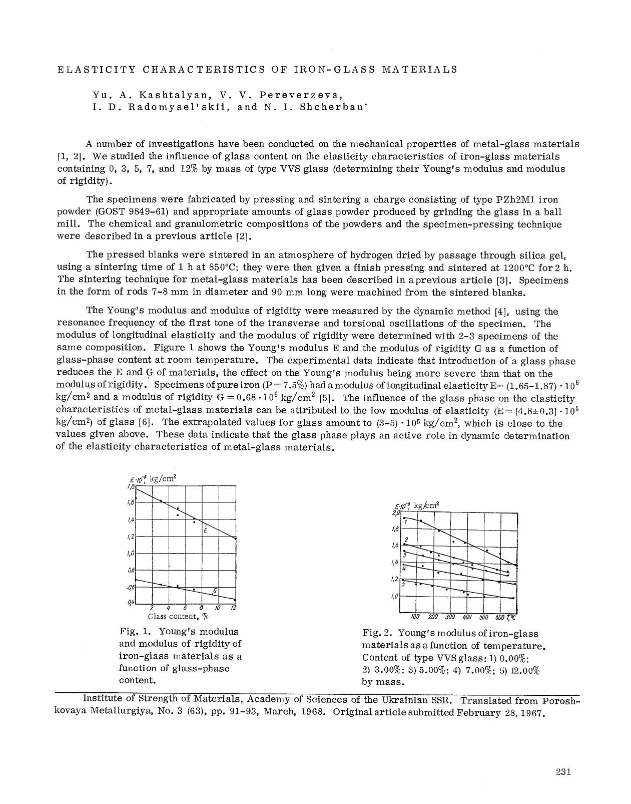 Elasticity characteristics of iron-glass materials by Unknown