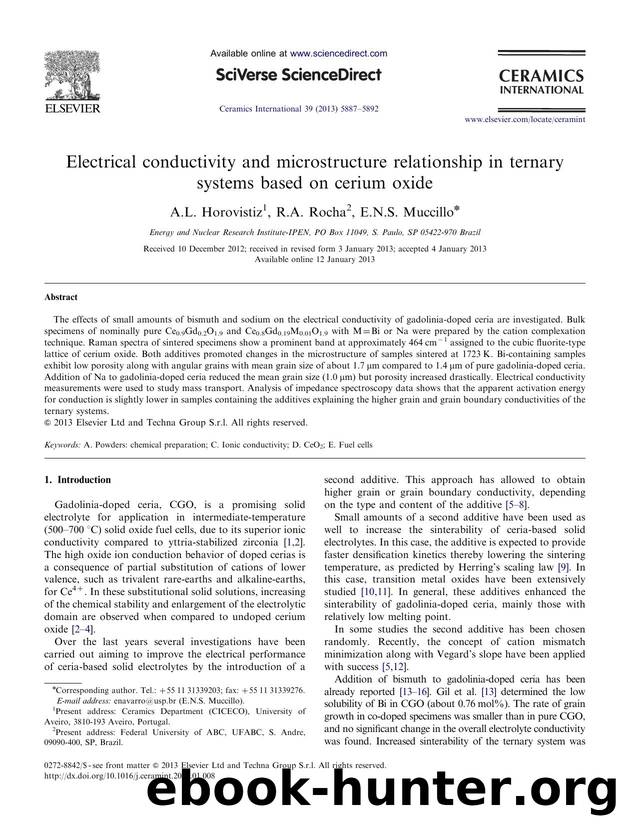 Electrical conductivity and microstructure relationship in ternary systems based on cerium oxide by A.L. Horovistiz & R.A. Rocha & E.N.S. Muccillo