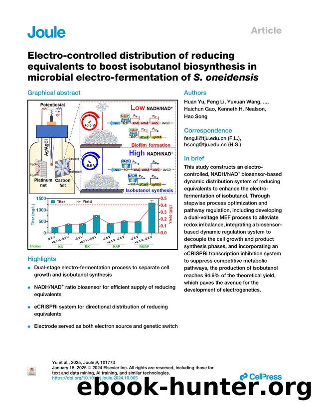Electro-controlled distribution of reducing equivalents to boost isobutanol biosynthesis in microbial electro-fermentation of S.&nbsp;oneidensis by unknow