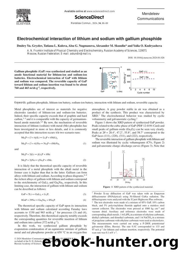 Electrochemical interaction of lithium and sodium with gallium phosphide by unknow