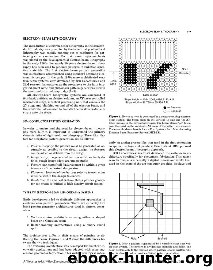 Electron-Beam Lithography". In: Wiley Encyclopedia of Electrical and Electronics Engineering by Unknown