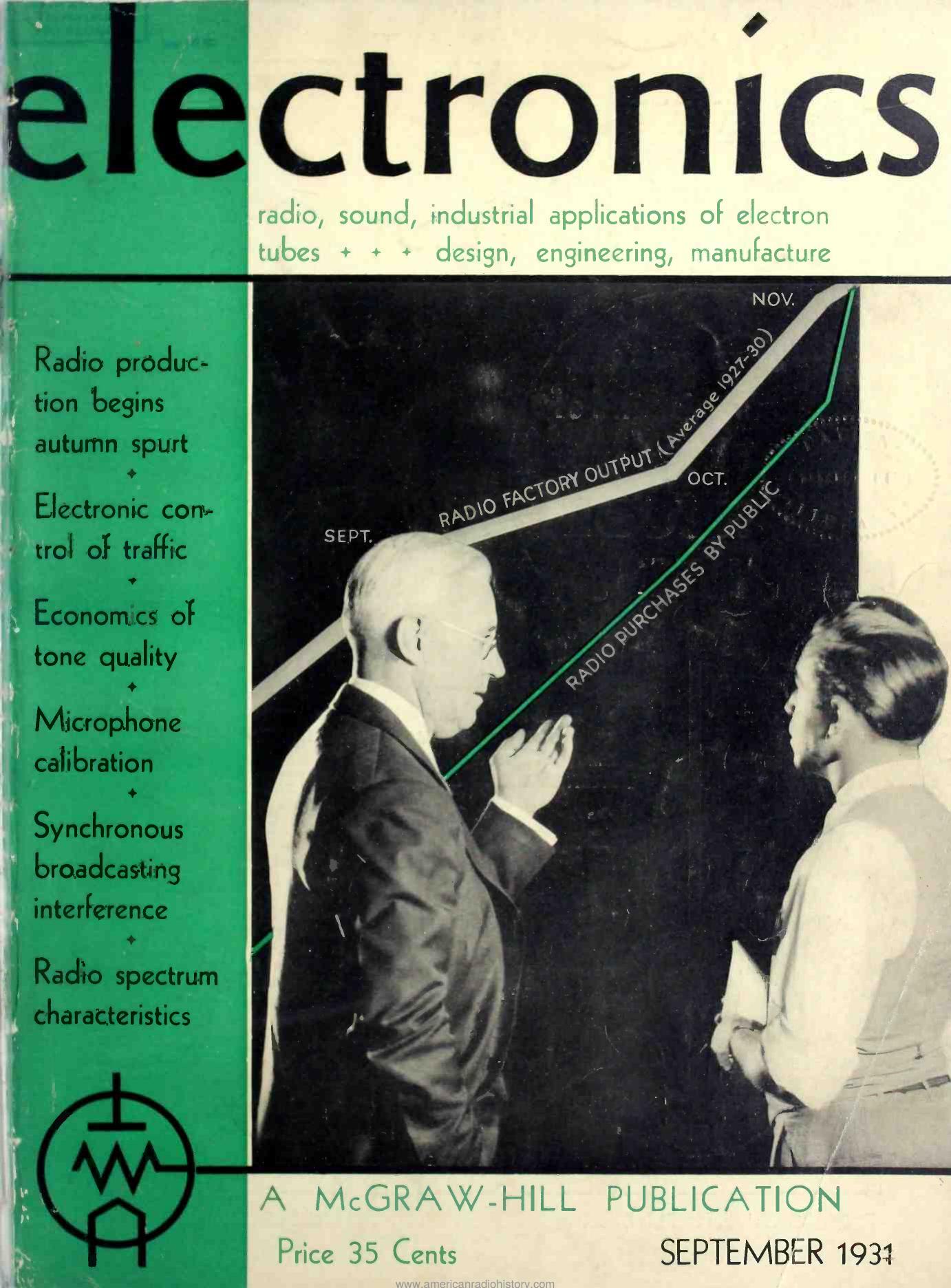 Electronics-1931-09 by Unknown