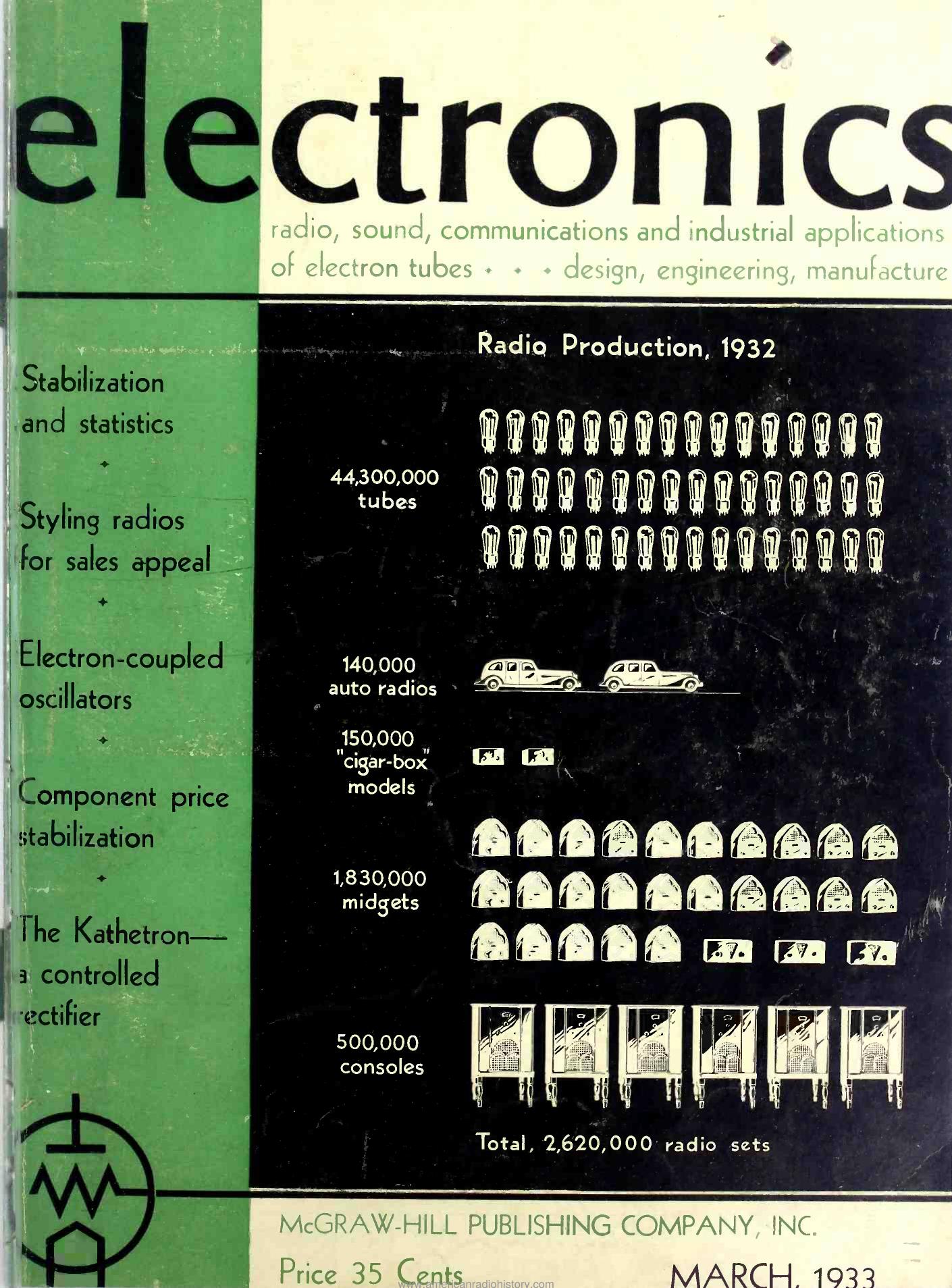 Electronics-1933-03 by Unknown