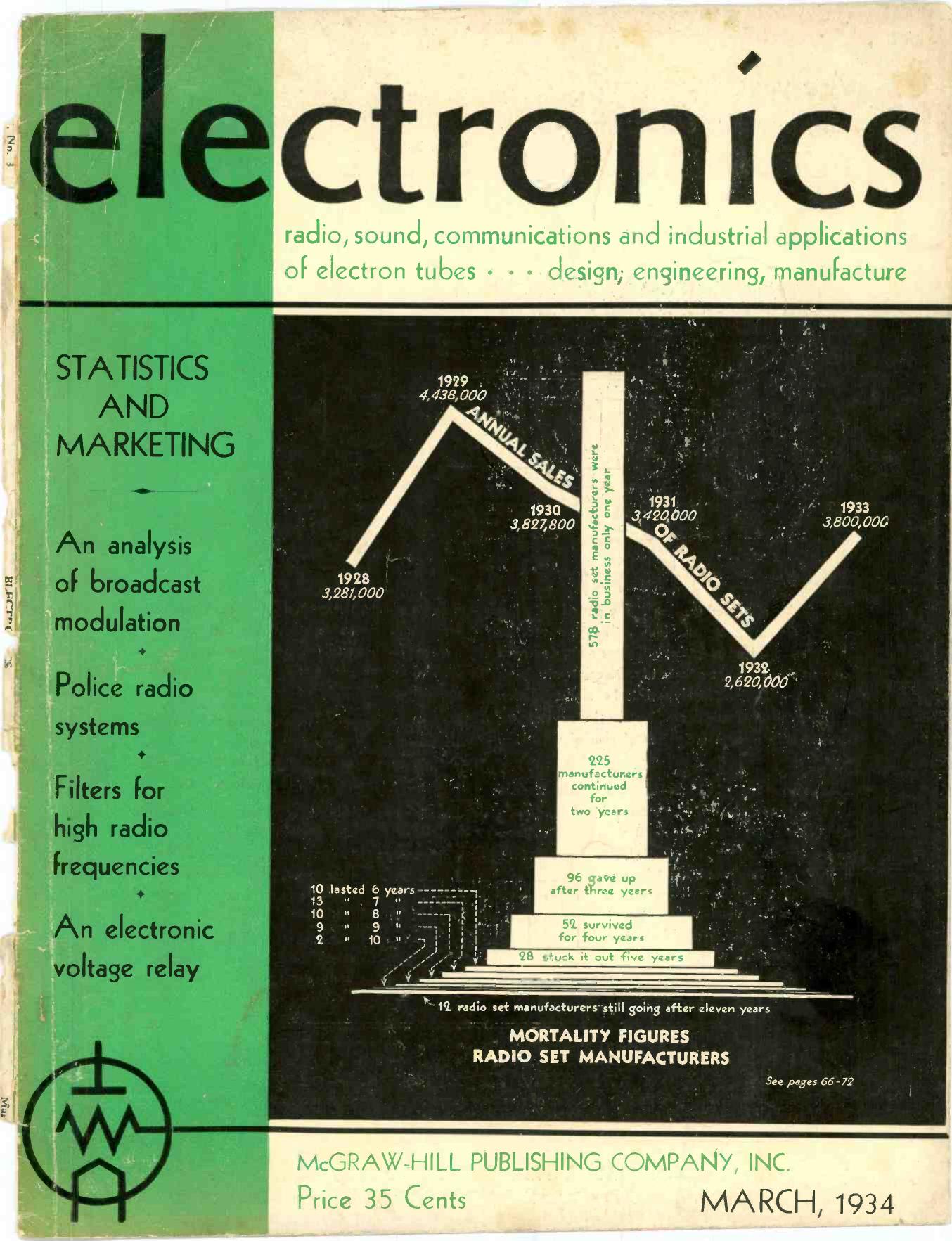 Electronics-1934-03 by Unknown