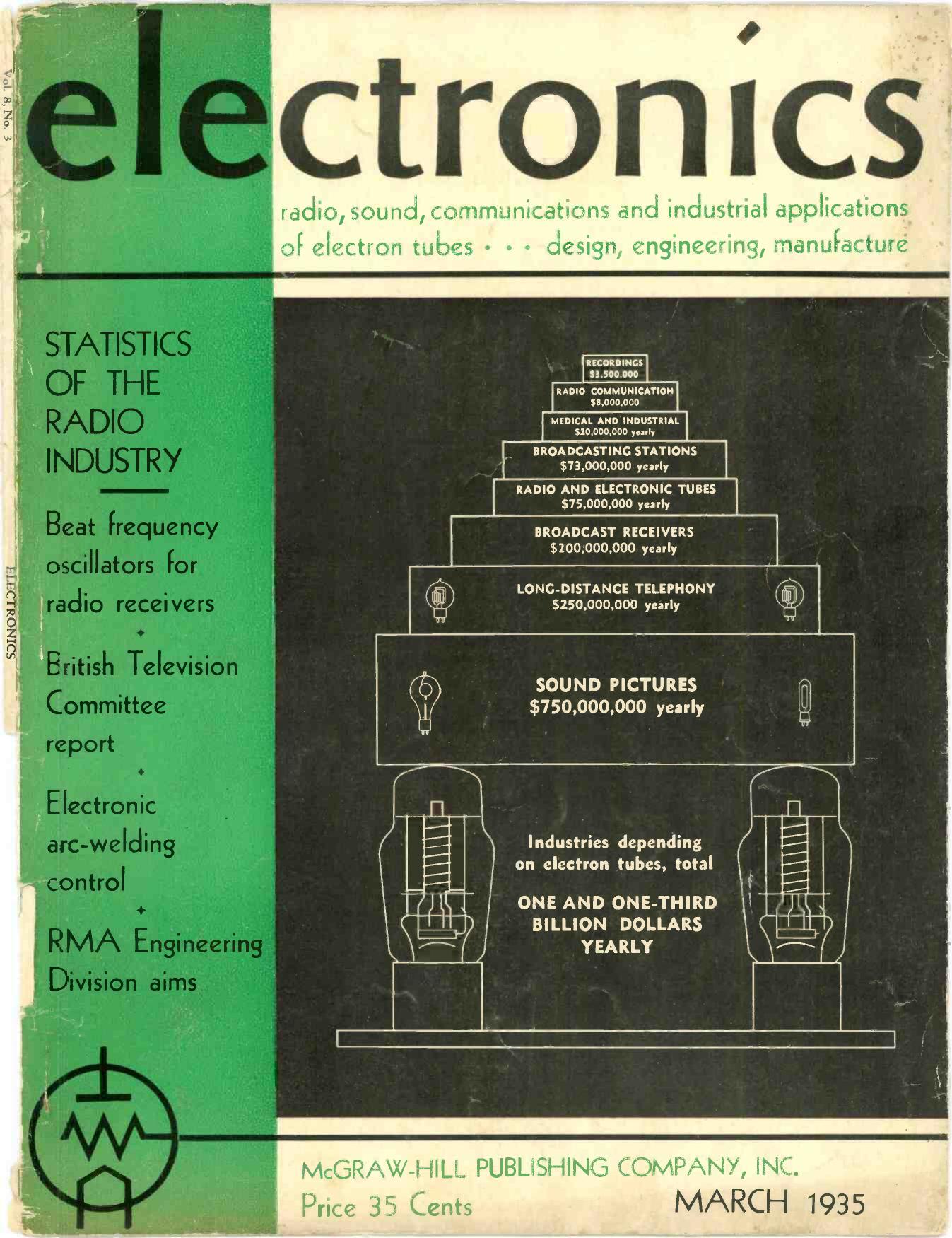 Electronics-1935-03 by Unknown