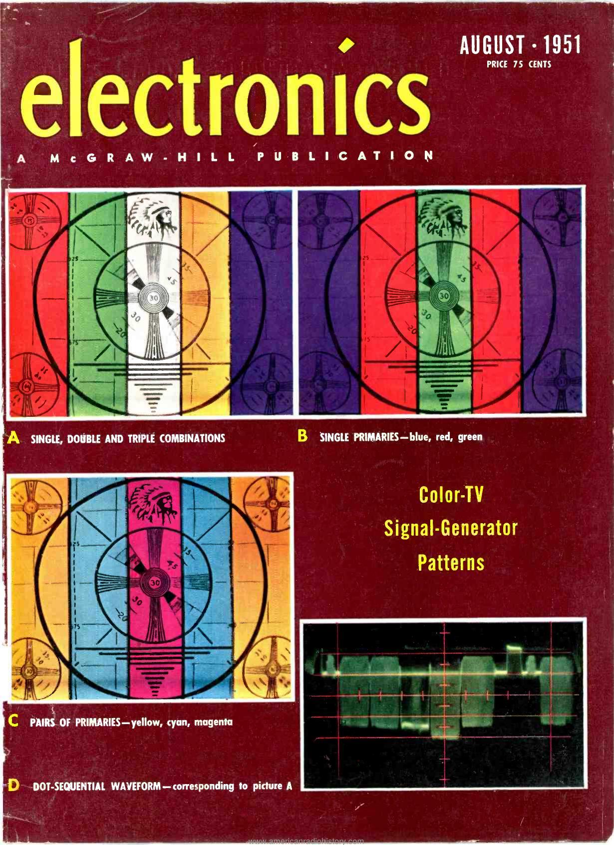 Electronics-1951-08 by Unknown