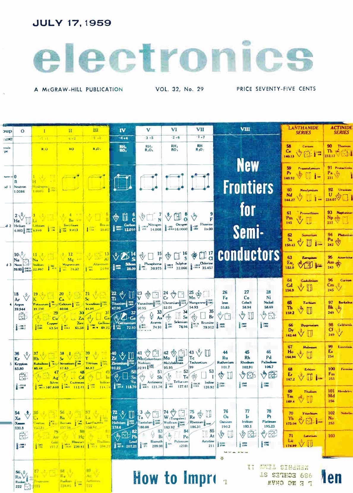 Electronics-1959-07-17 by Unknown