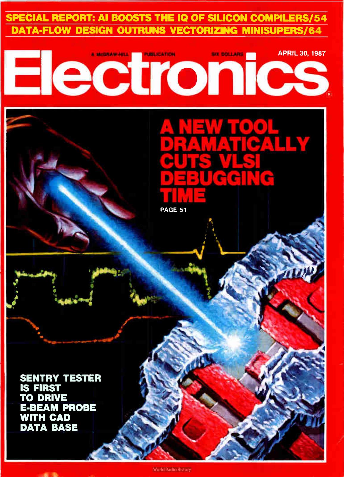 Electronics-1987-04-30 by Unknown