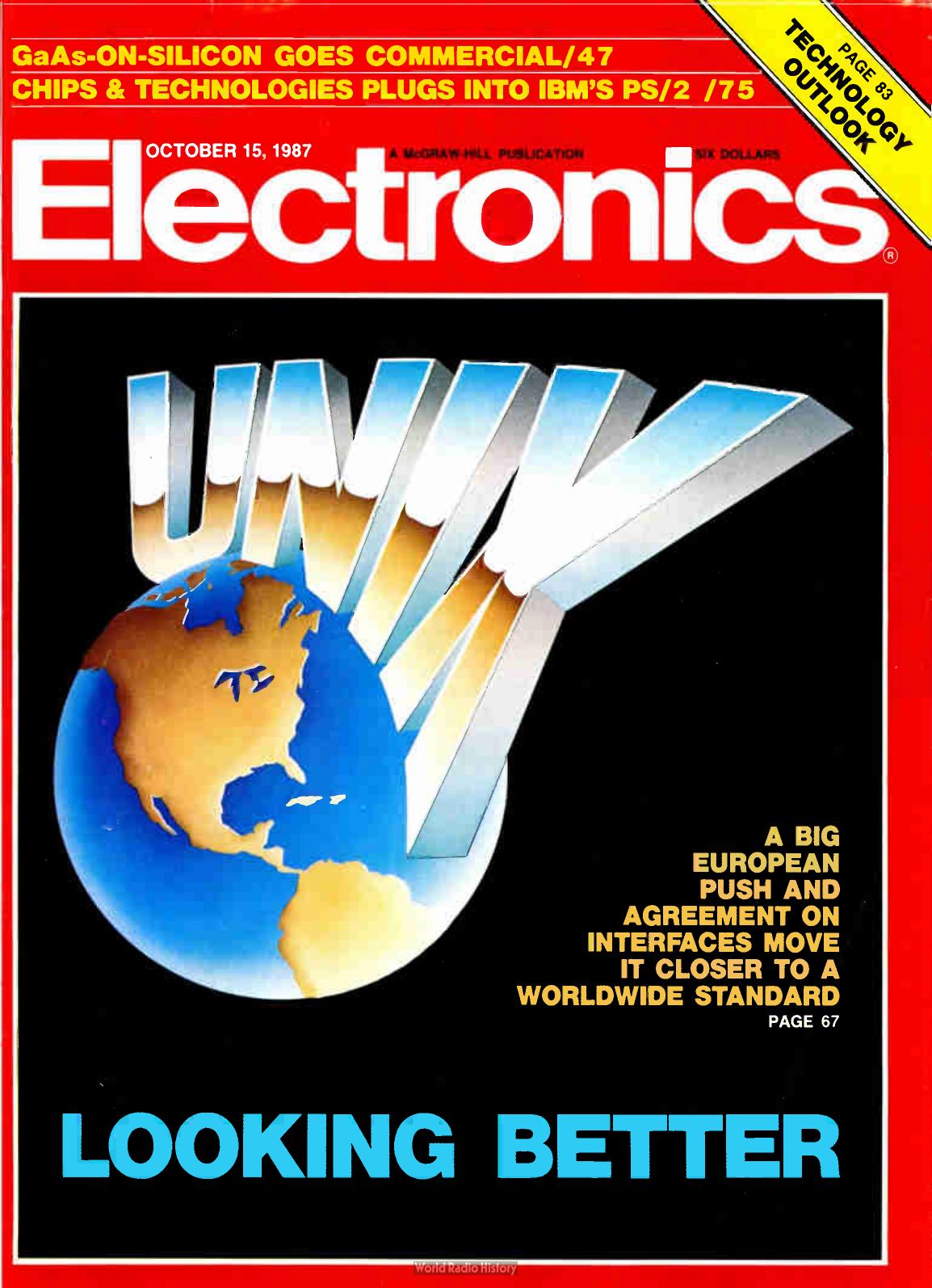 Electronics-1987-10-15 by Unknown