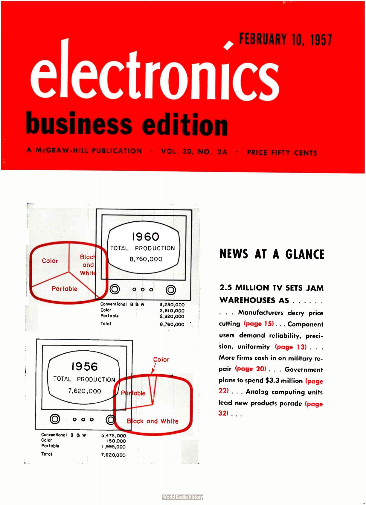 Electronics-Business-1957-02-10 by Unknown