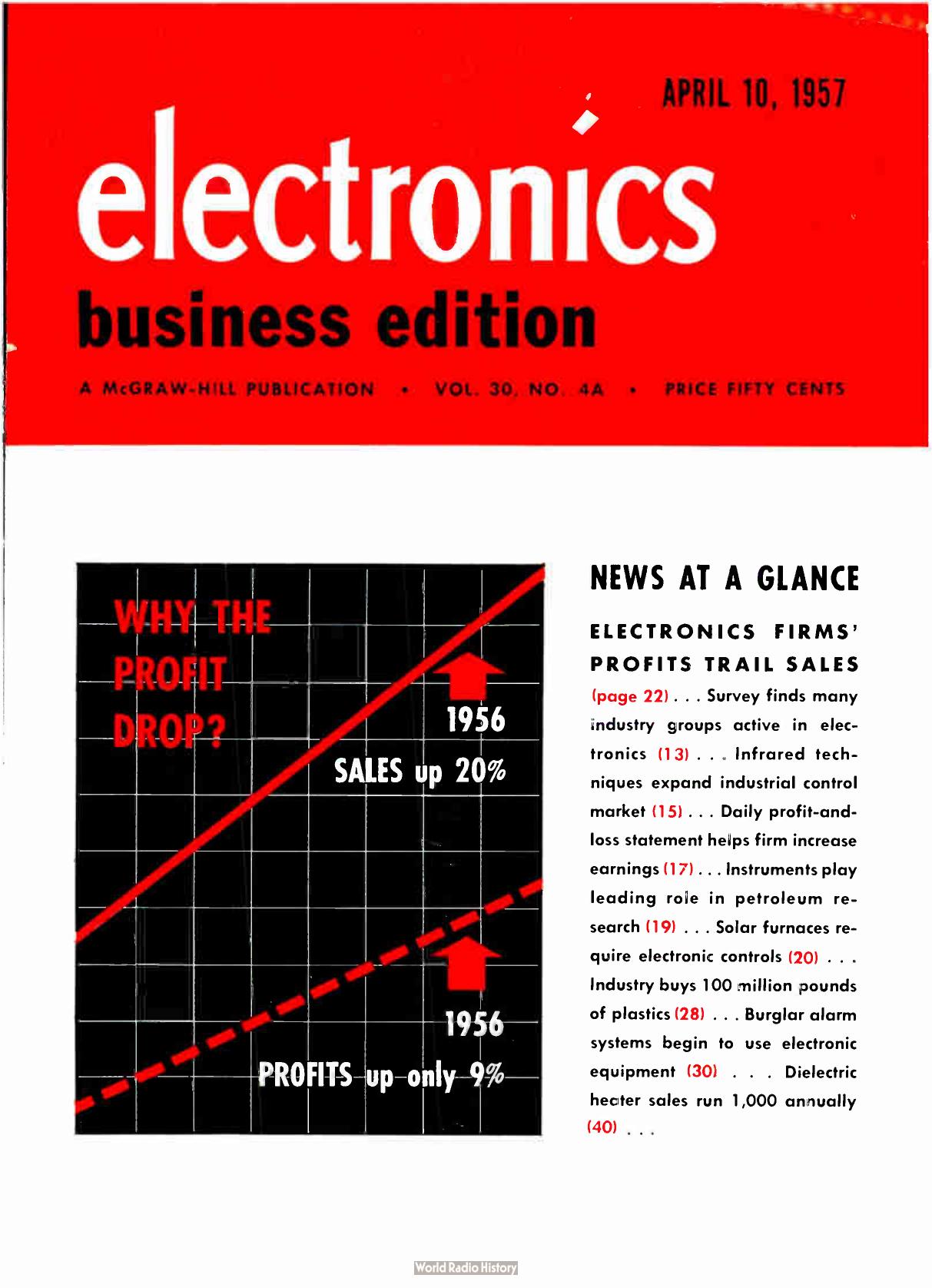 Electronics-Business-1957-04-10 by Unknown