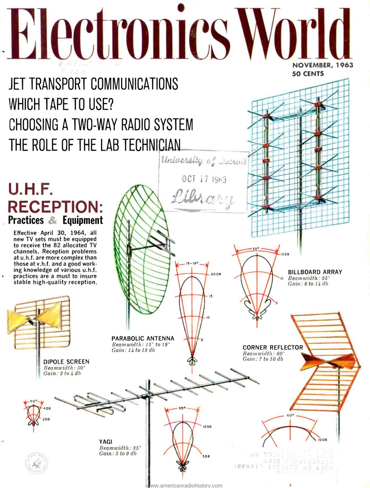 Electronics-World-1963-11 by Unknown