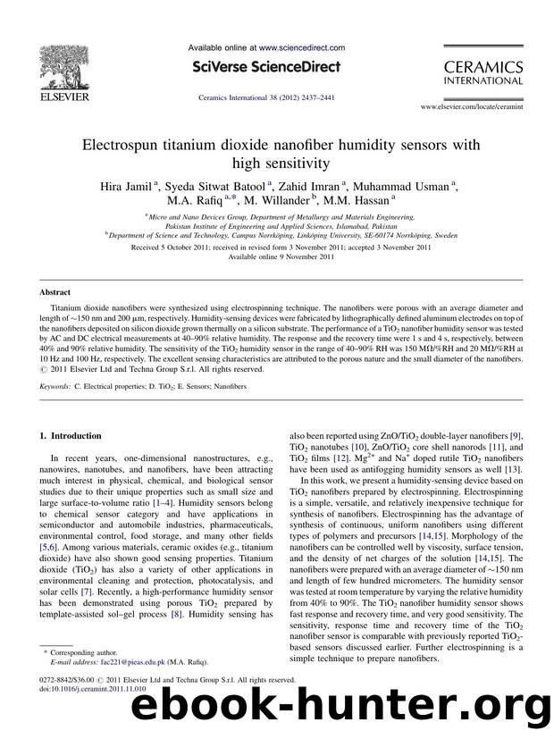 Electrospun titanium dioxide nanofiber humidity sensors with high sensitivity by Hira Jamil