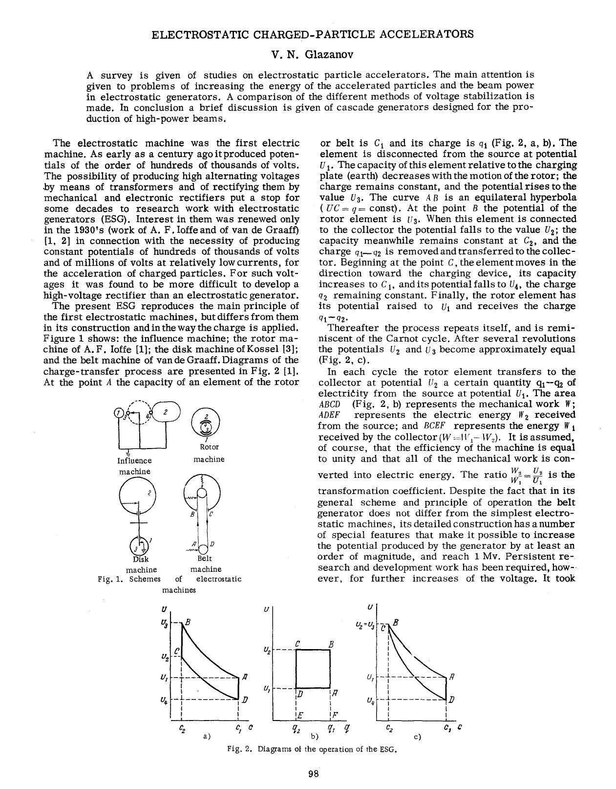 Electrostatic charged-particle accelerators by Unknown
