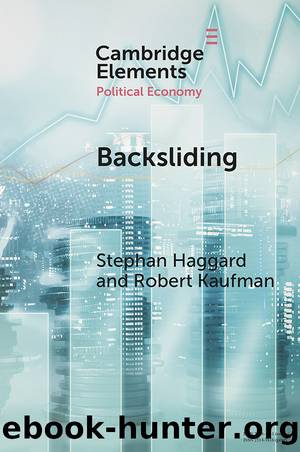 Elements in Political Economy: Backsliding by Haggard Stephan & Kaufman Robert