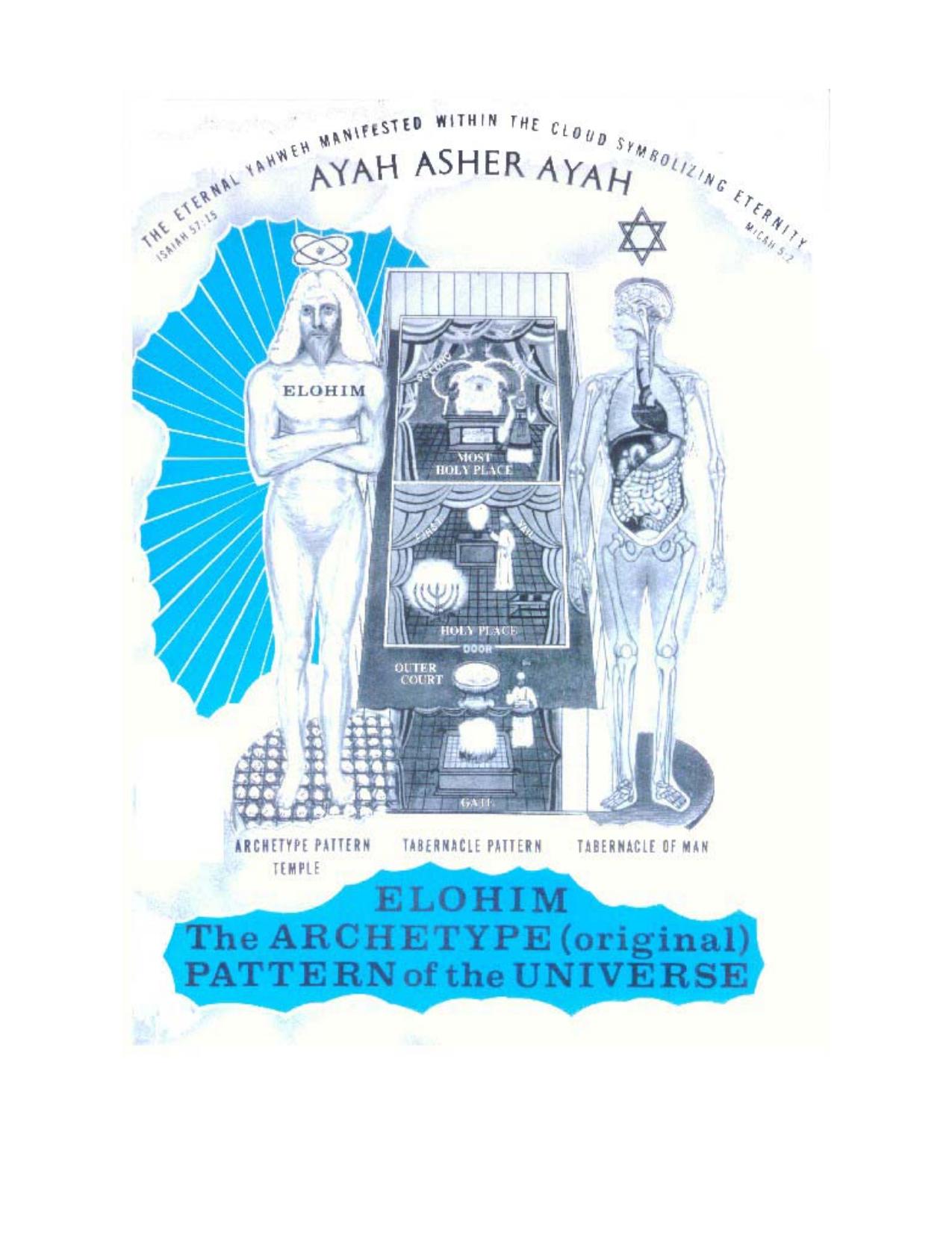 Elohim the archetype (original) pattern of the universe by Henry Clifford Kinley; Institute of Divine Metaphysical Research (Church