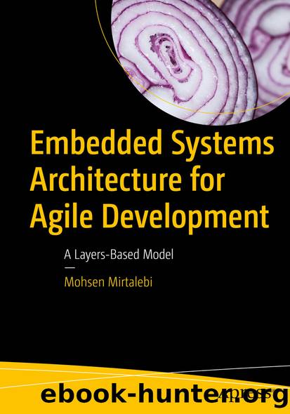 Embedded Systems Architecture for Agile Development by Mohsen Mirtalebi