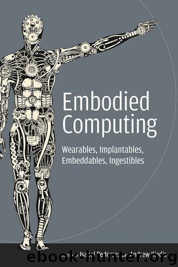 Embodied Computing by Unknown