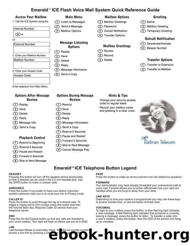 Emerald ICE Flash VM Pocket Guide by Unknown