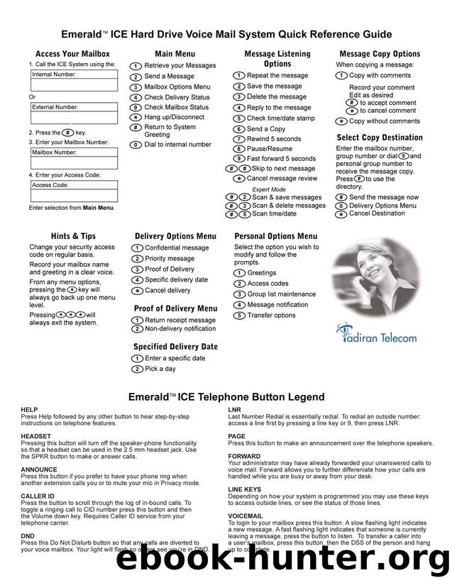 Emerald ICE Hard Drive VM Pocket Guide by Unknown