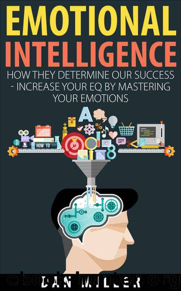 Emotional Intelligence: How They Determine Our Success - Increase Your EQ by Mastering Your Emotions (emotional intelligence, interpersonal skills, interpersonal communication Book 1) by Miller Dan