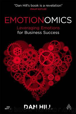 Emotionomics: Leveraging Emotions for Business Success by Dan Hill