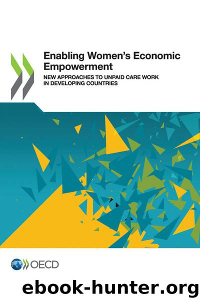 Enabling Women’s Economic Empowerment by OECD