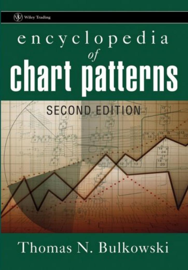 Encyclopedia of Chart Patterns (Wiley Trading) by Thomas N. Bulkowski