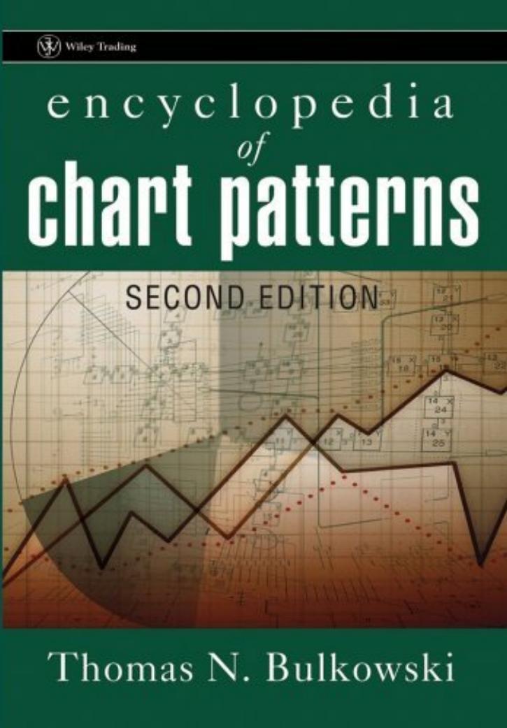 Encyclopedia of Chart Patterns by BULKOWSKI Thomas N