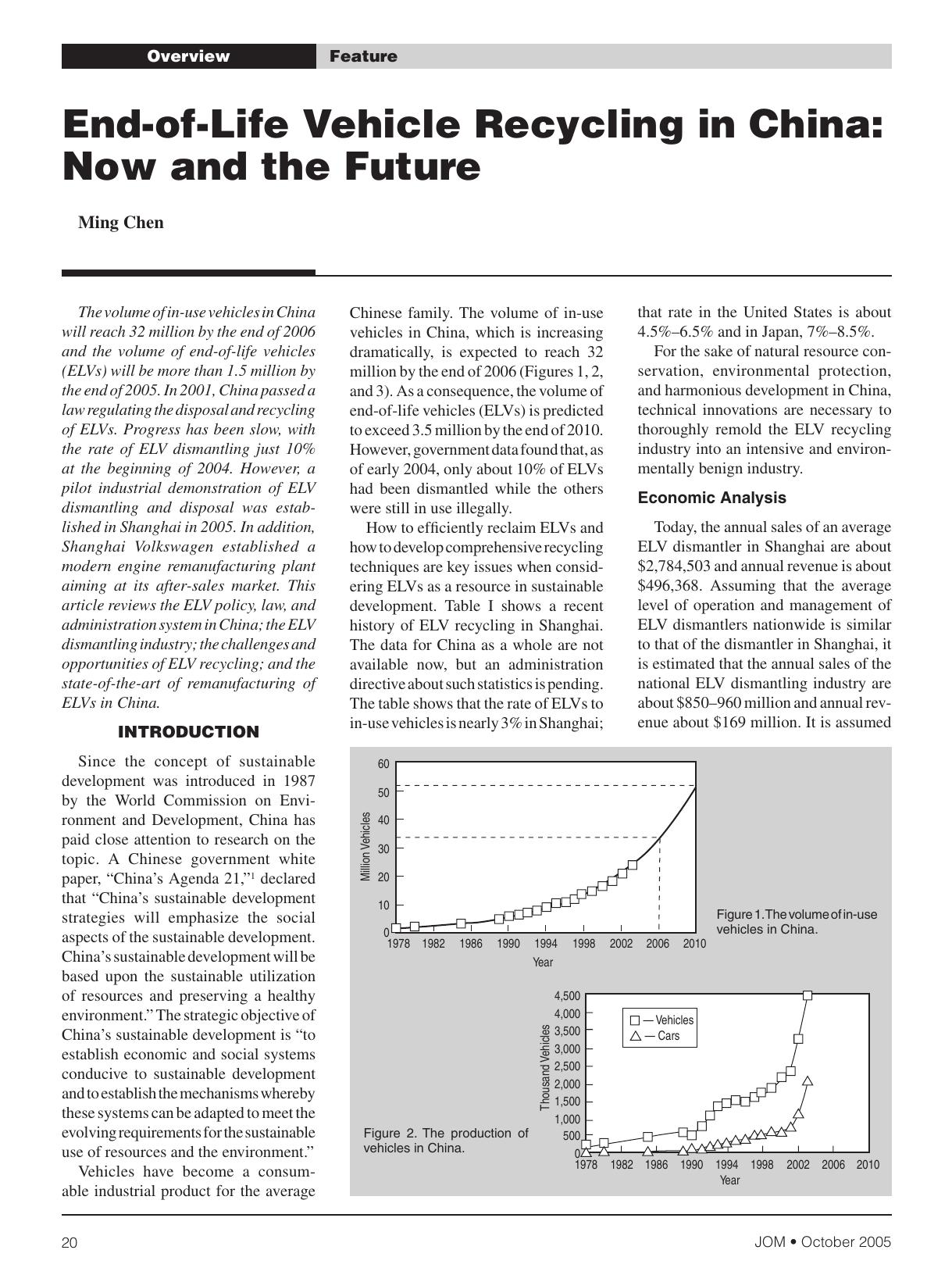 End-of-Life Vehicle Recycling in China: Now and the Future by Ming Chen