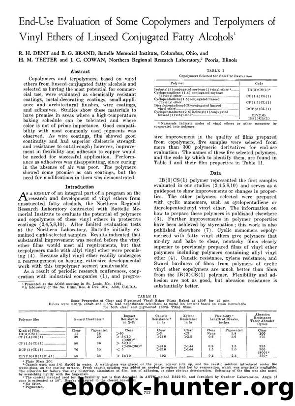 End-use evaluation of some copolymers and terpolymers of vinyl ethers of linseed conjugated fatty alcohols by Unknown
